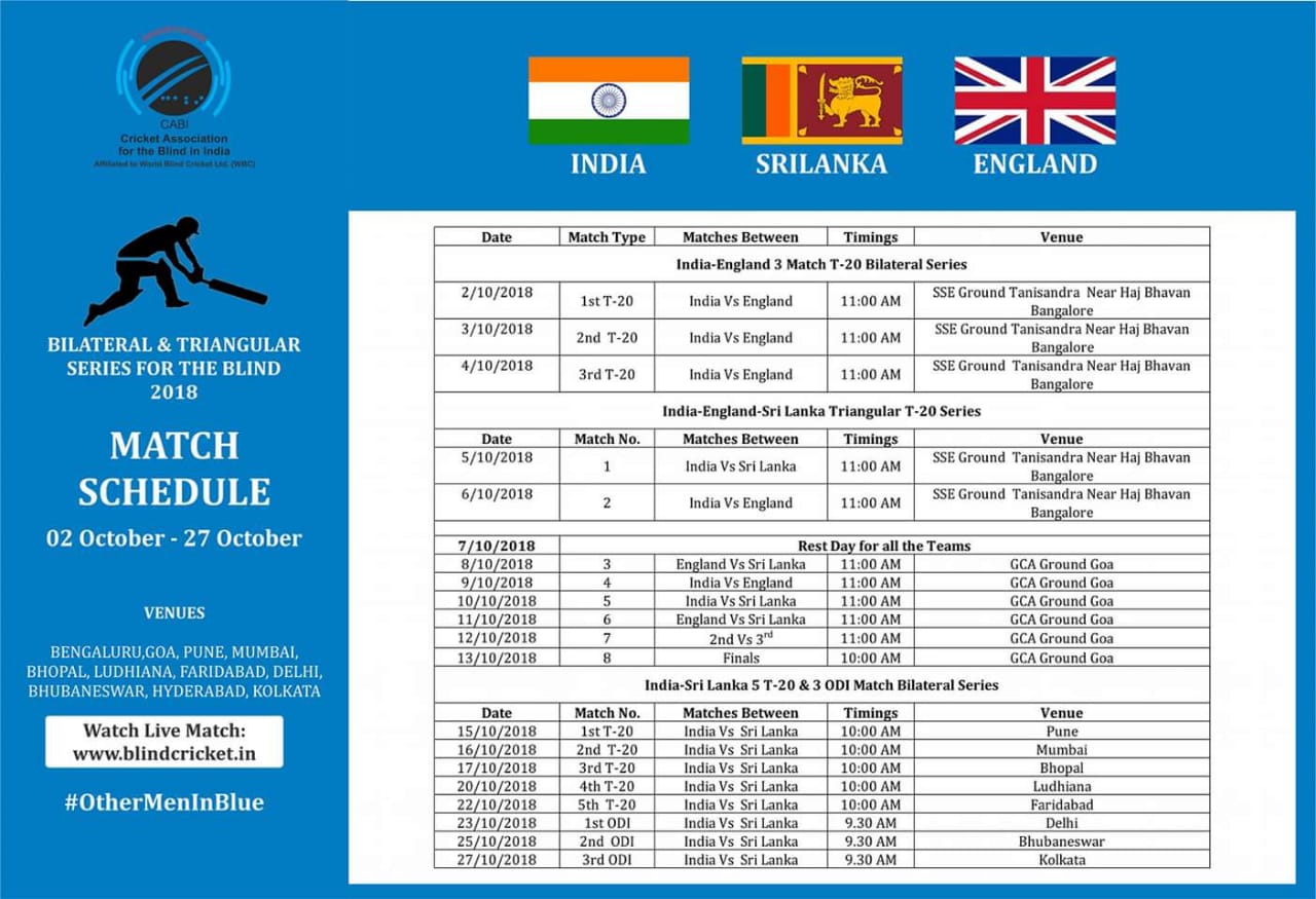 दृष्टीहीन खेळाडूंच्या भारत विरूध्द श्रीलंका 20-20 मर्यादित षटकांची 8 सामन्यांची मालिका