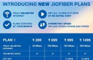 Jio Fiber ने लाँच केला 399 रुपयांत अनलिमिटेड इंटरनेट प्लॅन,नवीन ग्राहकांना 30 दिवस फ्री ट्रायल