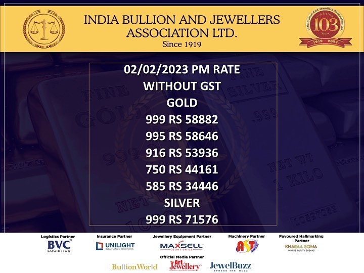 2023 मध्ये सोने 64,000 रुपयांपर्यंत पोहोचू शकते-जाणकारांचा अंदाज ; आज सोने ५८६८९ रुपयांवर