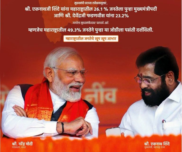 शिंदेसेनेचा वृत्तपत्रांतून जाहिरातींचा मारा,ना बाळासाहेब ठाकरेंचा फोटो,ना फडणवीसांचा:मोदींनंतर एकनाथरावच