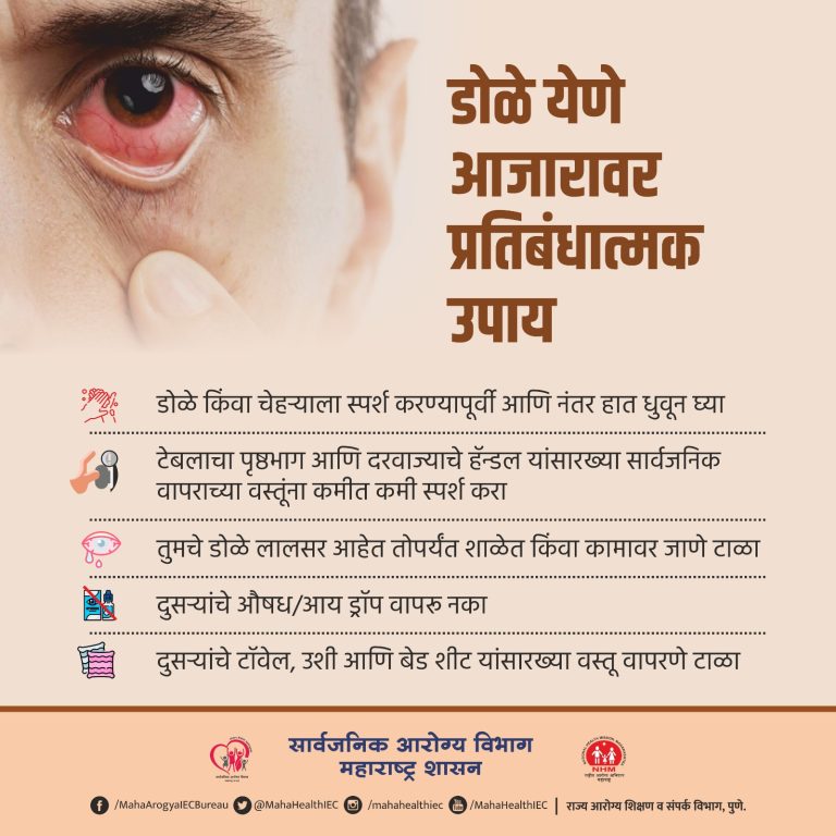 डोळे येण्याच्या संसर्गावर वारंवार हात धुण्याच्या सवयीने प्रतिबंध करावा – आरोग्य विभागाचे आवाहन