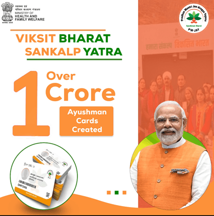 भारत संकल्प यात्रेमध्ये 1 कोटीहून अधिक आयुष्मान कार्डे तयार करण्यात आली