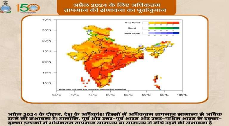 एप्रिल ते जून देशातील बहुतांश भागांमध्ये कमाल तापमान अधिक राहण्याची शक्यता-भारतीय हवामान विभागाची माहिती