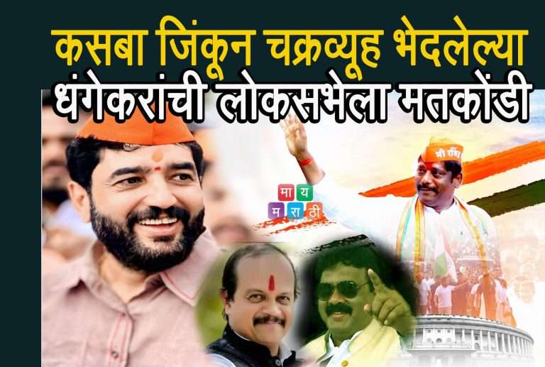 धंगेकरांची चहुबाजूने मतकोंडी-वंचित नंतर एमआयएम देखील रिंगणात