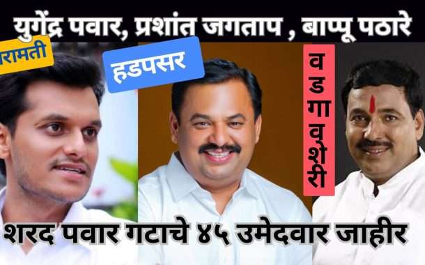 हडपसर मधून प्रशांत जगताप तर वडगाव शेरीतून बाप्पू पठारेंना शरद पवार गटाची उमेदवारी जाहीर ..