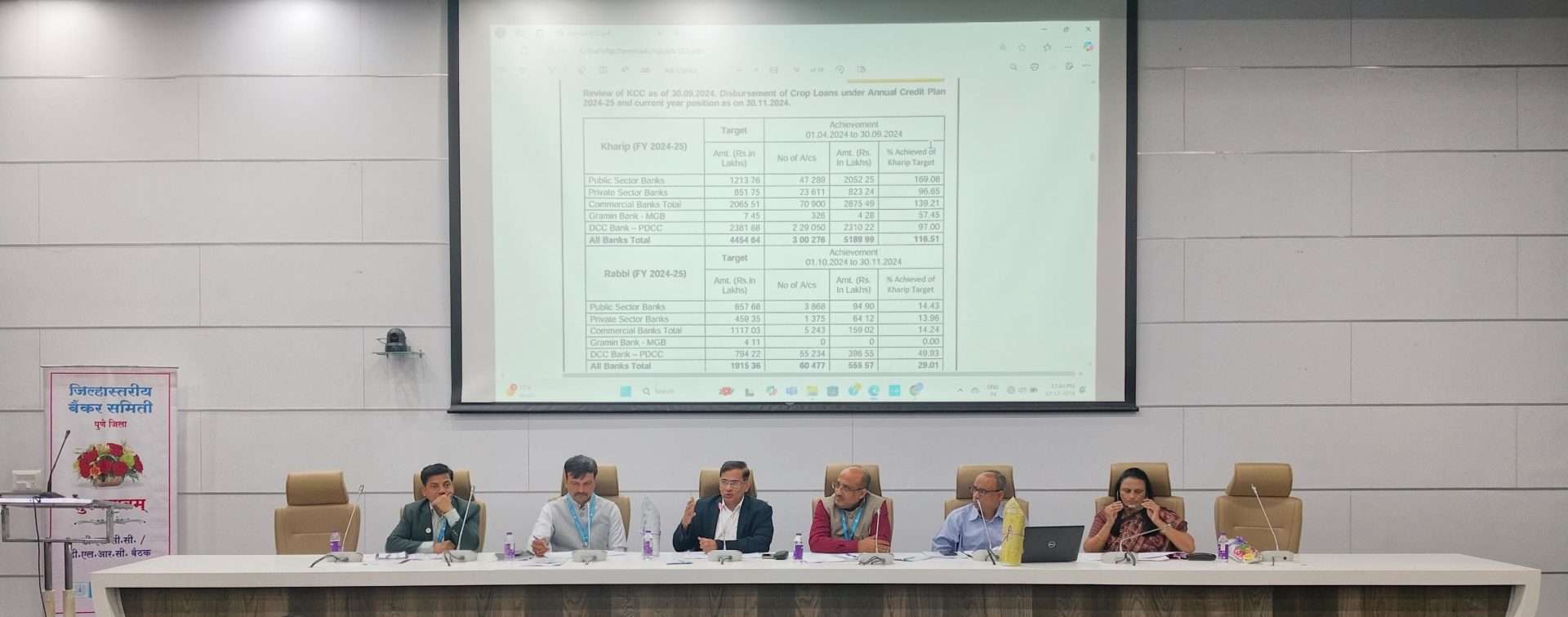 सर्व बँकांनी कर्ज वाटप करून उद्दिष्ट वेळेत पूर्ण करावे-जिल्हाधिकारी डॉ. सुहास दिवसे