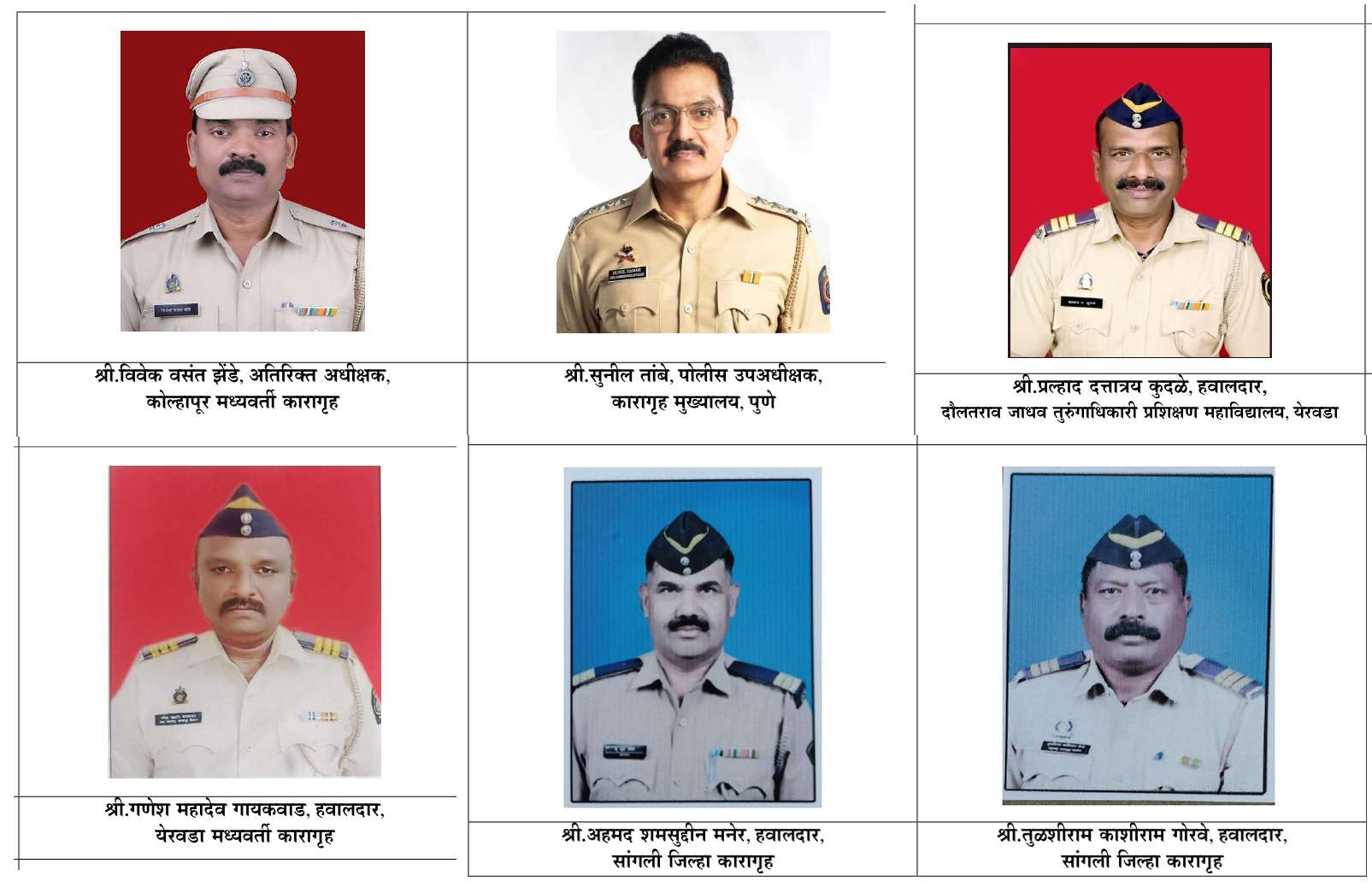 महाराष्ट्र कारागृह व सुधार सेवा विभागातील सहाजणांना राष्ट्रपती सेवा पदक जाहीर