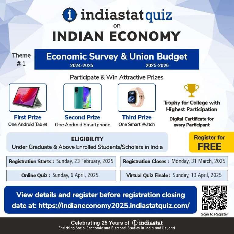डेटानेट इंडियाची IndiaStateQuiz.com च्या आरंभाद्वारे 25 वर्षे पूर्ण