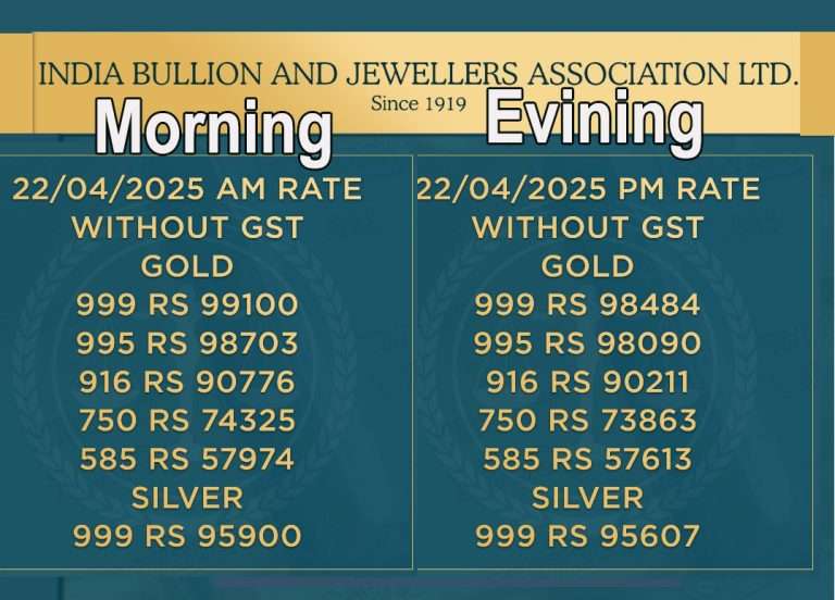 सोन्याची चढाई लाखावर….ज्वेलर्सपासून ग्राहक दूरवर