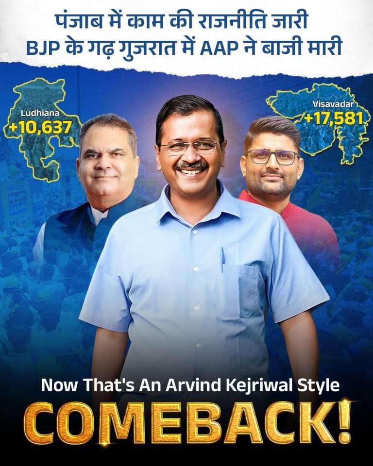 गुजरातमधील विसावदर, पंजाबमधील लुधियाना येथे ‘आप’चा,केरळमध्ये काँग्रेसचा विजय,काडी मतदारसंघातून भाजप विजयी