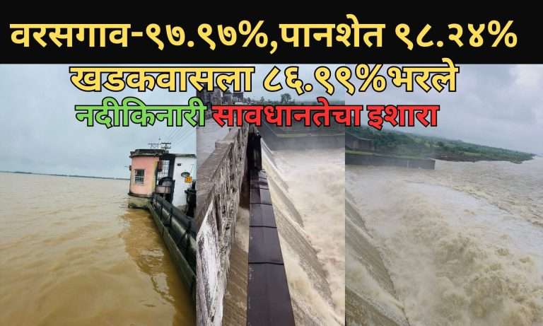 खडकवासल्यातून 35 हजार क्युसेक्सचा विसर्ग सुरु, मुठा नदी किनारी सावधानतेचा इशारा