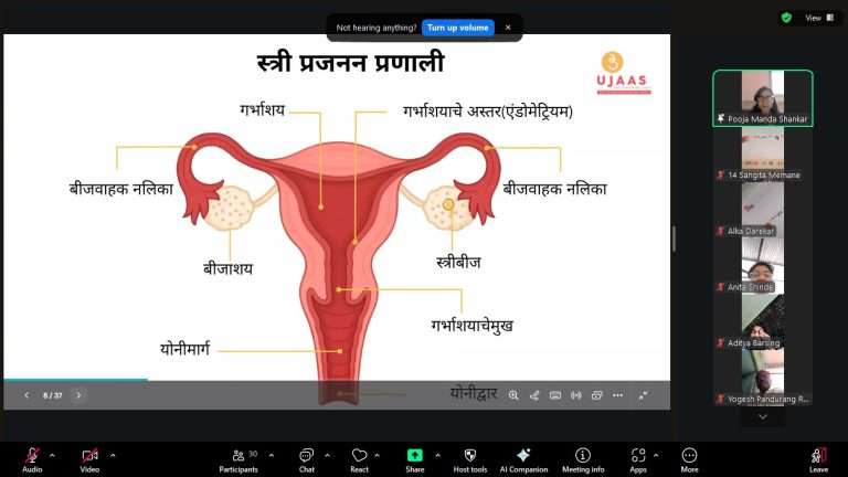 उजासकडून  शिक्षकांना मासिक पाळीदरम्‍यान आरोग्‍याच्या घ्‍यावयाच्‍या काळजीबाबत जागरूकतेचा प्रसार करण्‍यास प्रशिक्षण