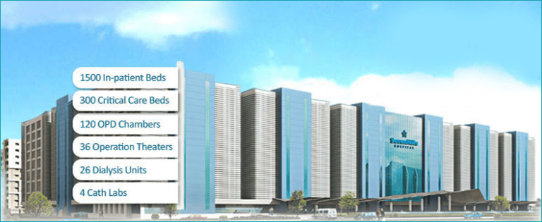 अंधेरीतील सेव्हन हिल्स हॉस्पिटल मुकेश अंबानींच्या घशात घालण्याचा डाव