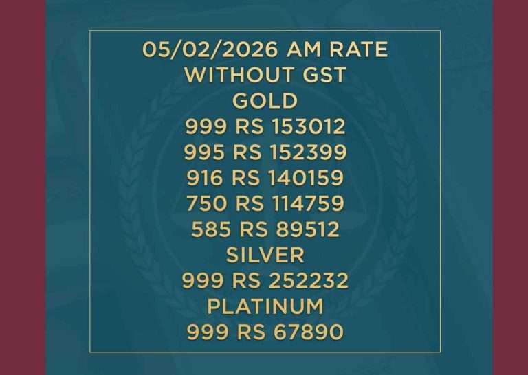 10 ग्रॅम सोने 3 हजार रुपयांनी स्वस्त,पावणे दोन लाखावर पोहोचलेले सोने आज दीड लाखावर
