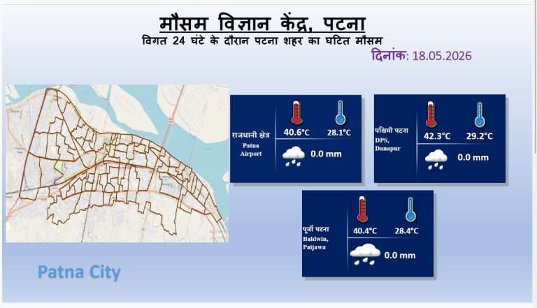 उष्णतेने होरपळ:बिहारमध्ये प्रार्थनेदरम्यान 27 विद्यार्थिनी बेशुद्ध