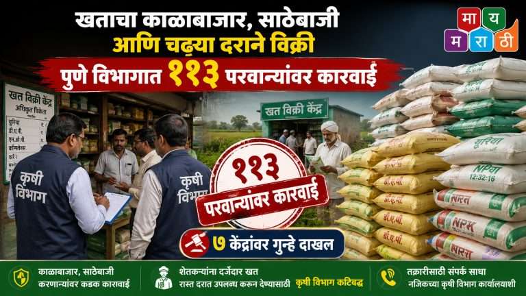 खताचा काळाबाजार आणि साठेबाजीवर कृषी विभागाची मोठी कारवाई ; ११३ परवान्यांवर कारवाई, ७ गुन्हे दाखल
