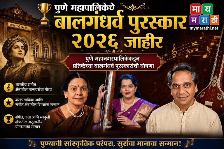 ज्येष्ठ रंगकर्मी चंद्रकांत काळे यांना पुणे महापालिकेचा बालगंधर्व पुरस्कार जाहीर