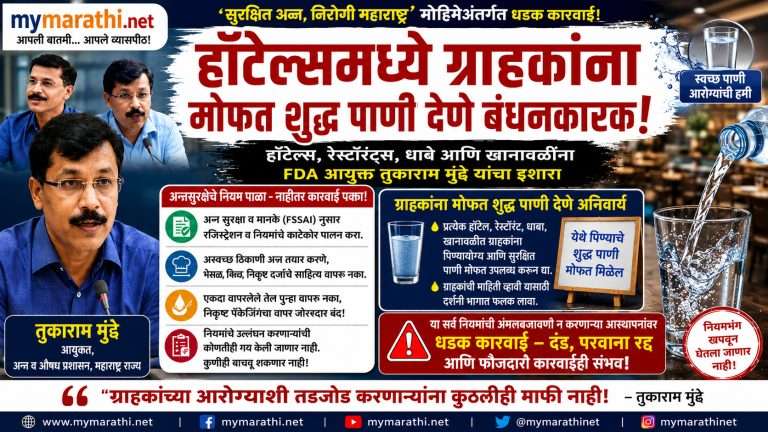 हॉटेल्समध्ये ग्राहकांना मोफत शुद्ध पाणी देणे बंधनकारक अन्यथा गय करणार नाही- तुकाराम मुंढे