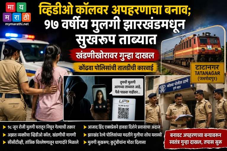व्हिडीओ कॉलद्वारे बनावट अपहरणाचा बनाव; १७ वर्षीय मुलगी झारखंडमधून सुखरूप ताब्यात